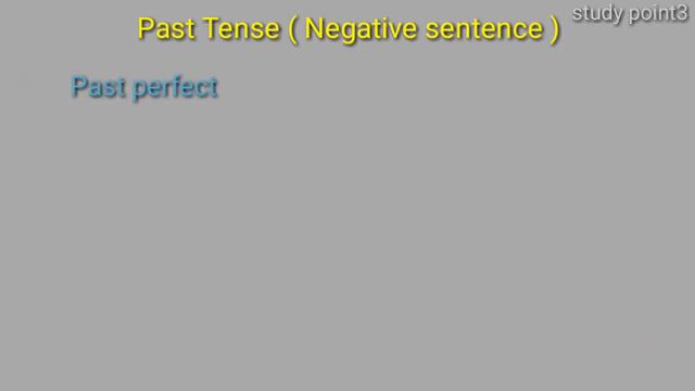 TENSES IN ENGLISH GRAMMAR WITH EXAMPLES - PAST TENSE - NEGATIVE SENTENCE | How to learn tense смотреть онлайн