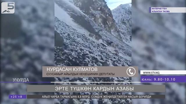 Эрте түшкөн кардын азабы смотреть онлайн