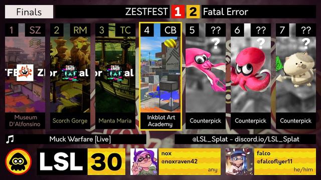 ZESTFEST vs Fatal Error | Little Squid League 30 смотреть онлайн