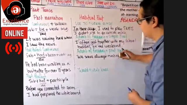 ✅🍏 ADVANCED ENGLISH - HABITUAL PAST смотреть онлайн