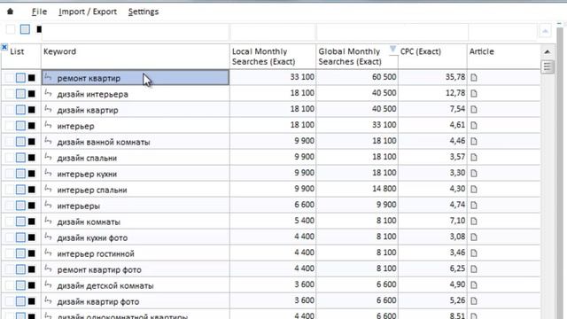 Программа для организации ключевых слов Keyword Organizer смотреть онлайн