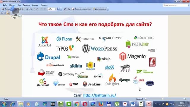 Что такое Cms и как его подобрать для сайта смотреть онлайн