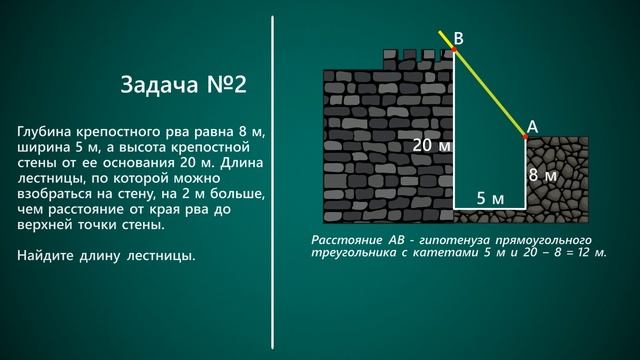 теорема Пифагора 2 /Pythagorean theorem 2 смотреть онлайн