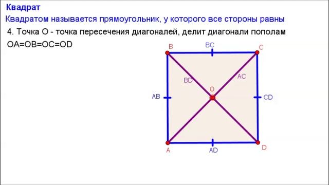 Геометрия 8 класс. Квадрат смотреть онлайн