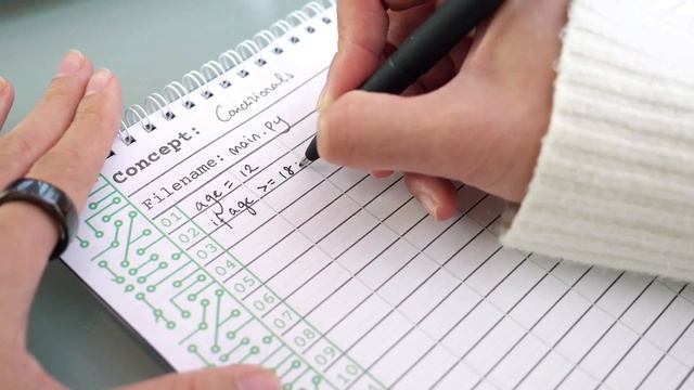 Downloadable Resources and Tips for Taking the Course смотреть онлайн