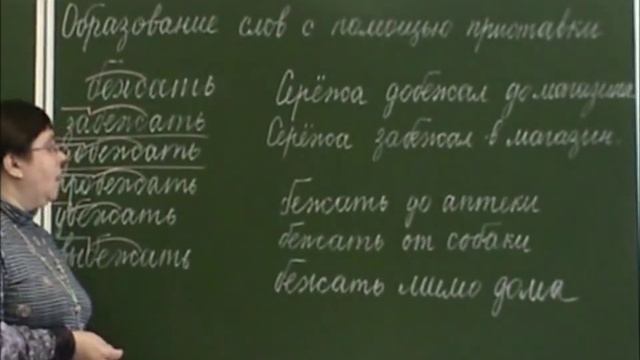 Образование слов с помощью приставки смотреть онлайн