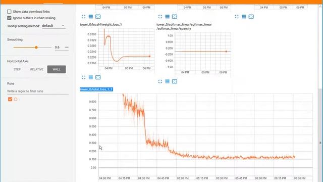 cifar10 multi gpu tensorboard смотреть онлайн