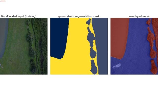 Remote Sensing | FloodNet segmentation | training DeepLabV3+ | ResNet Encoder | python смотреть онлайн