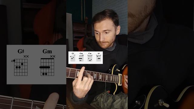 МУККА - ДЕВОЧКА С КАРЕ (Аккорды) смотреть онлайн
