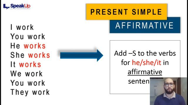 Present Simple Intro смотреть онлайн