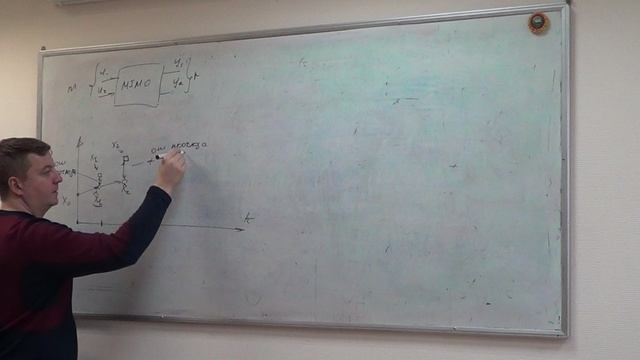 MPC2022 ATM Лекция 5-4 (MPC базовый).avi смотреть онлайн