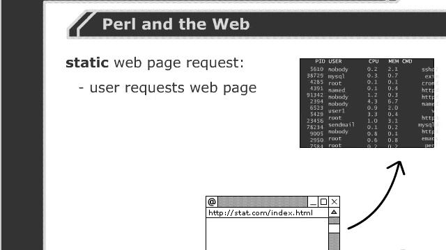 Perl Tutorials -Part 3- Static Web content смотреть онлайн