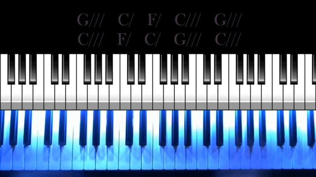 What A Friend we Have in Jesus (Key of C) Easy Worship Piano Tutorial смотреть онлайн