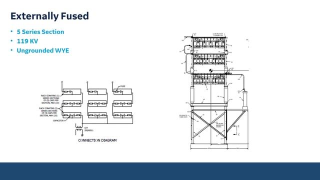 Capacitor Banks Design and Operational Fundamentals Webinar смотреть онлайн