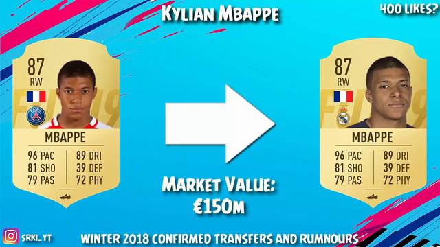 FIFA 19 | WINTER 2019 CONFIRMED TRANSFERS & RUMOURS #3 | w/ James, Insigne & Mbappe смотреть онлайн