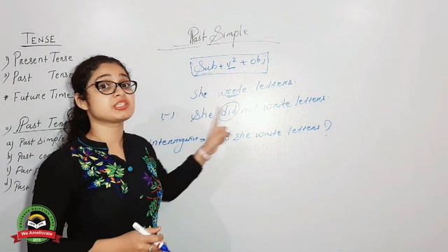 Past Simple | English Grammar | Tense | Part 5 | Important for All Classes | CBSE/ICSE смотреть онлайн