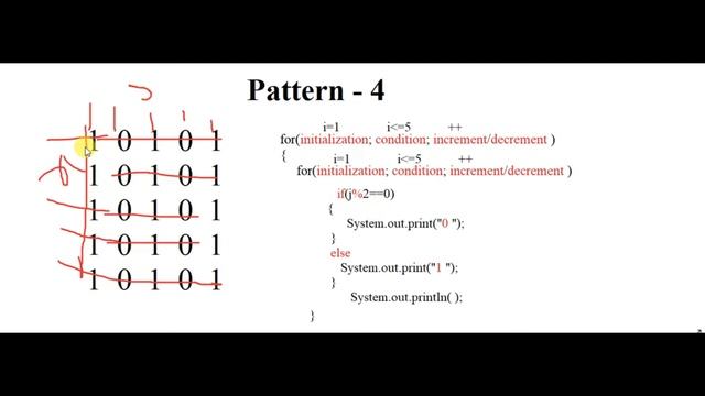 Pattern -4 || 1 and 0 Print in pattern || Pattern Print Java|| Pattern program ||Pattern Logic || смотреть онлайн