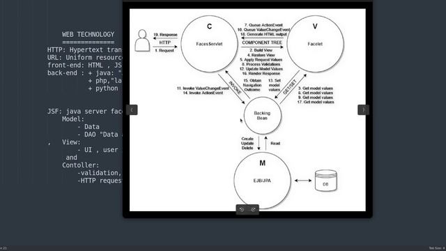 1. JSF introduction&NetbeanConfiguration смотреть онлайн