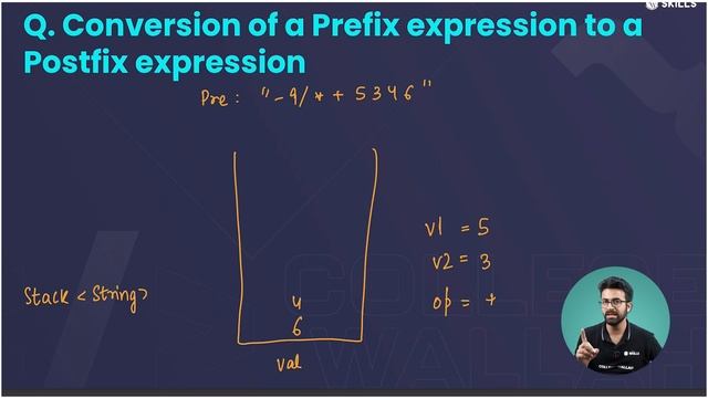 Stacks - Infix, Prefix & Postfix expressions | Lecture 56 | Java and DSA Course смотреть онлайн