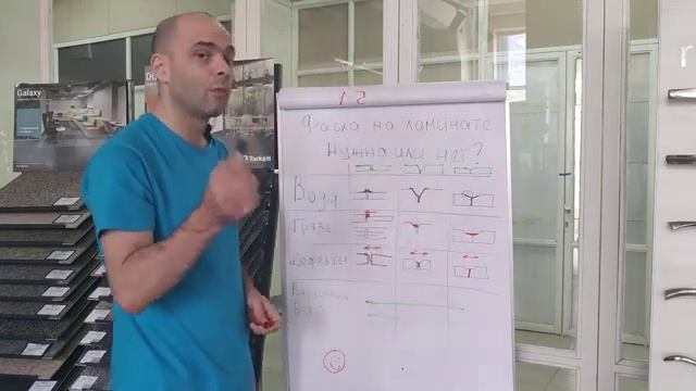 Ламинат с фаской Зачем нужна фаска на ламинате и какая от нее польза смотреть онлайн