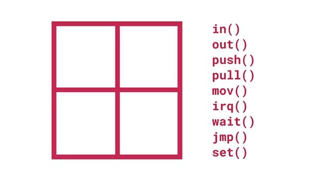 What is PIO | Programmable I/O on Raspberry Pi Pico смотреть онлайн