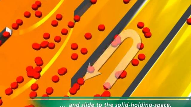 Separation Technology GEA Westfalia Separator