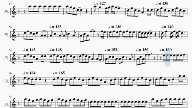 Flute Sheet Music: How to play Welcome to the Internet by Bo Burnham смотреть онлайн