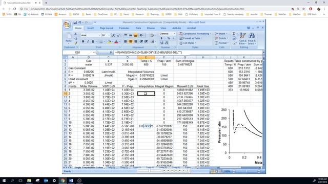 The Maxwell Construction in Excel - 4449 Lab Video смотреть онлайн