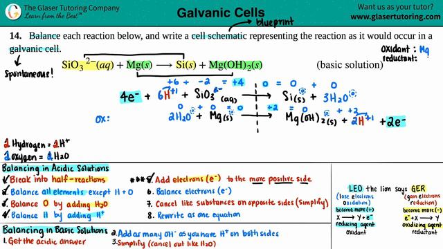 17.14c | Balance And Write A Cell Schematic For SiO32−(aq) + Mg(s) → Si(s) + Mg(OH)2(s) (basic)