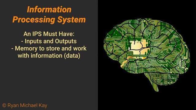 Working Class Java 1-1: What Is A Program? What is a Computer? Beginner Programming Tutorial смотреть онлайн