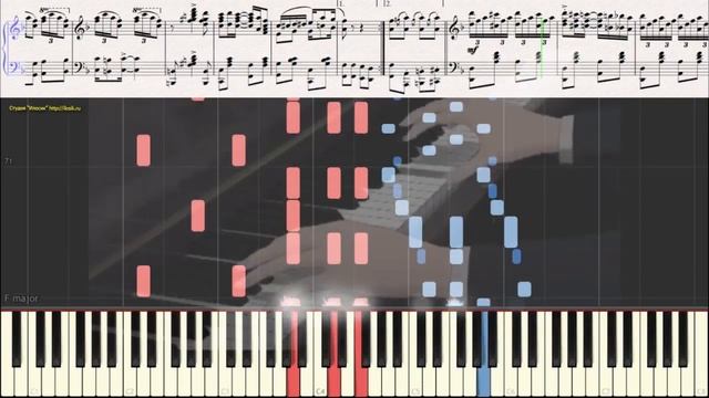 THAT'S A PLENTY (Jazz) - Lew Pollack (Ноты и Видеоурок для фортепиано) (piano cover) смотреть онлайн