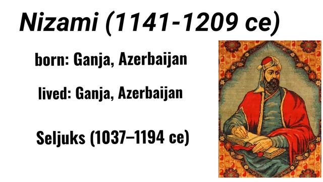 The Genius of Persian Literature - 10 Giants смотреть онлайн