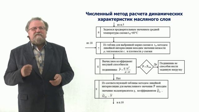 Неделя 7. Урок 3. Расчет динамических характеристик масляного слоя смотреть онлайн