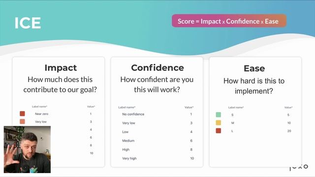 How to Prioritize Your Backlog More Efficiently in Jira | 6th Meta-Inf Atlassian Day смотреть онлайн
