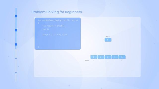 Learn Programming in an Animated Way | Log2Base2 смотреть онлайн