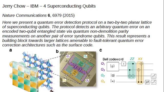 Talk on "Noise thresholds for minimal surface code experiments" - Part 1 смотреть онлайн
