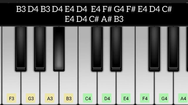PASOORI WELL EXPLAINED PIANO TUTORIAL (Perfect Piano) смотреть онлайн