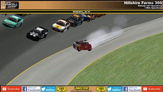 //NNSCRA// S2 Duracell Cup Series - Race 30 (Hillside) смотреть онлайн