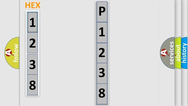 DTC Mercury P1238 Short Explanation смотреть онлайн