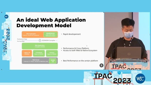 Compile JavaScript to WASM for Web Performance Improvement смотреть онлайн