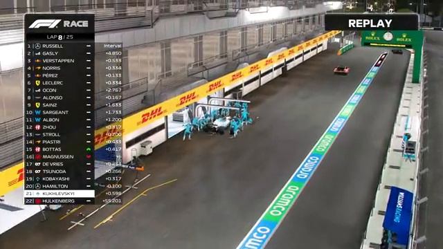 ХАЛК УСТРОИЛ ШОУ В ВЕГАСЕ - F1 23 МОЯ КОМАНДА #21 смотреть онлайн