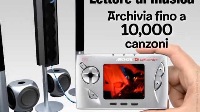 ARCHOS Gmini402 CC смотреть онлайн