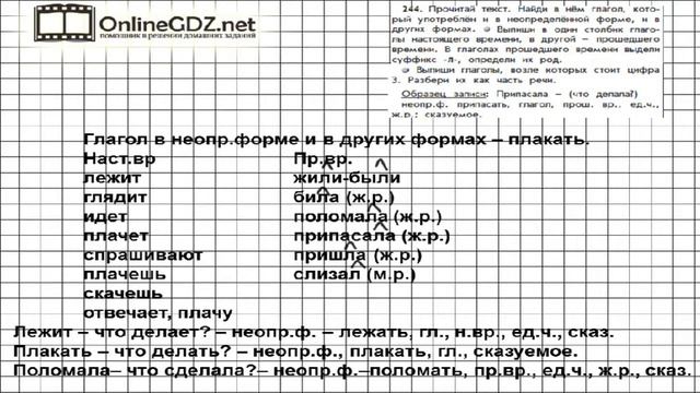 Упражнение 244 — Русский язык 4 класс (Бунеев Р.Н., Бунеева Е.В., Пронина О.В.) Часть 2 смотреть онлайн
