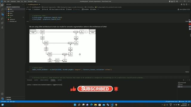 Semantic Segmentation Tutorial using TensorFlow and Keras смотреть онлайн