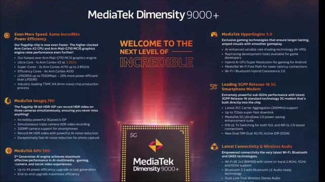 Qualcomm Snapdragon 8 + Gen 1 и в чем разница между Dimensity 9000 Plus и что такое TSMC? на русско