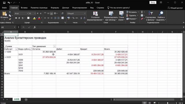 Бухгалтерлік өткізбелердің талдауы смотреть онлайн