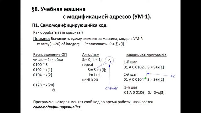 Одноадресная учебная машина. Учебная машина с регистрами. 4 лекция смотреть онлайн