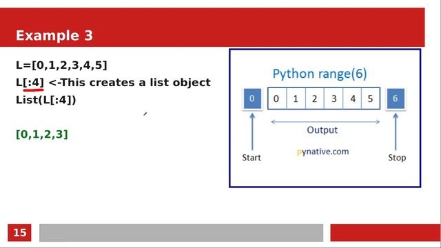 1st year Python List Range and Slicing in Hindi смотреть онлайн