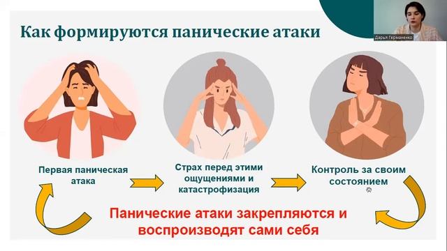 Панические атаки: как это устроено смотреть онлайн