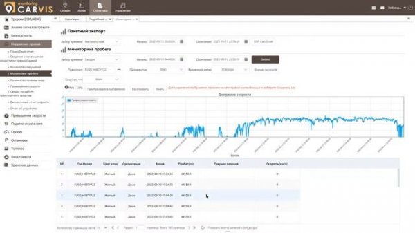 CARVIS Вебинар №3 "Онлайн-мониторинг carvis.online"